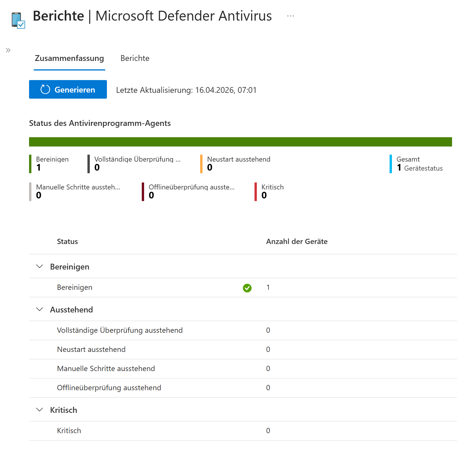 Defender Antivirus in Intune (Endpoint Security)